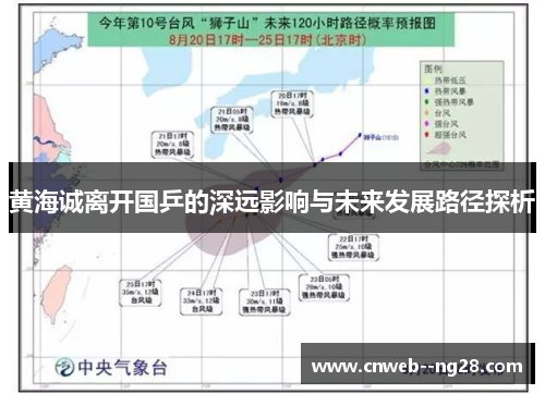 黄海诚离开国乒的深远影响与未来发展路径探析